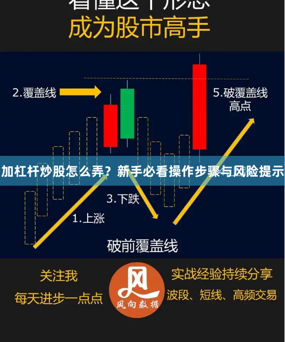 加杠杆炒股怎么弄？新手必看操作步骤与风险提示